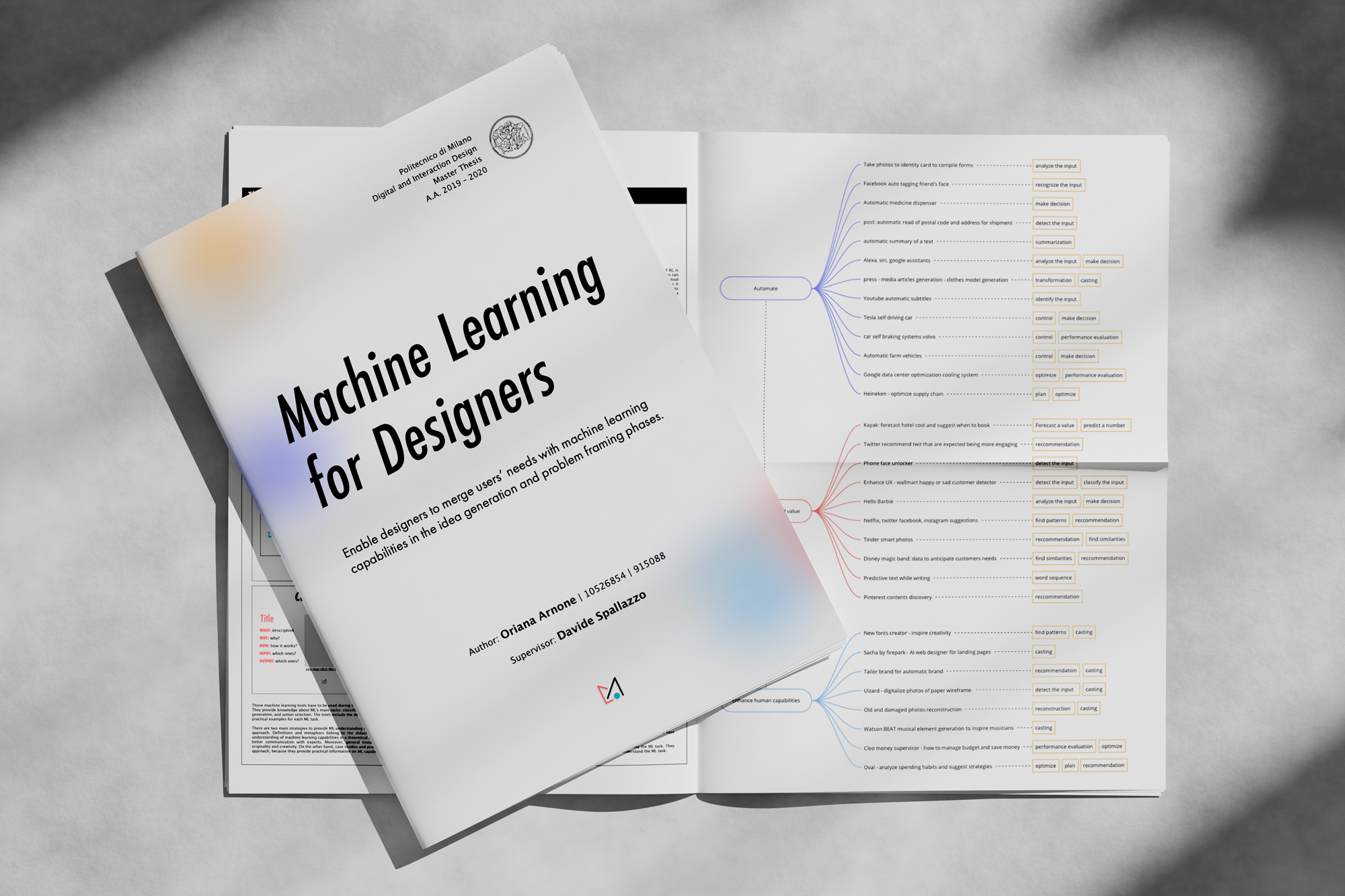 ML4Designers