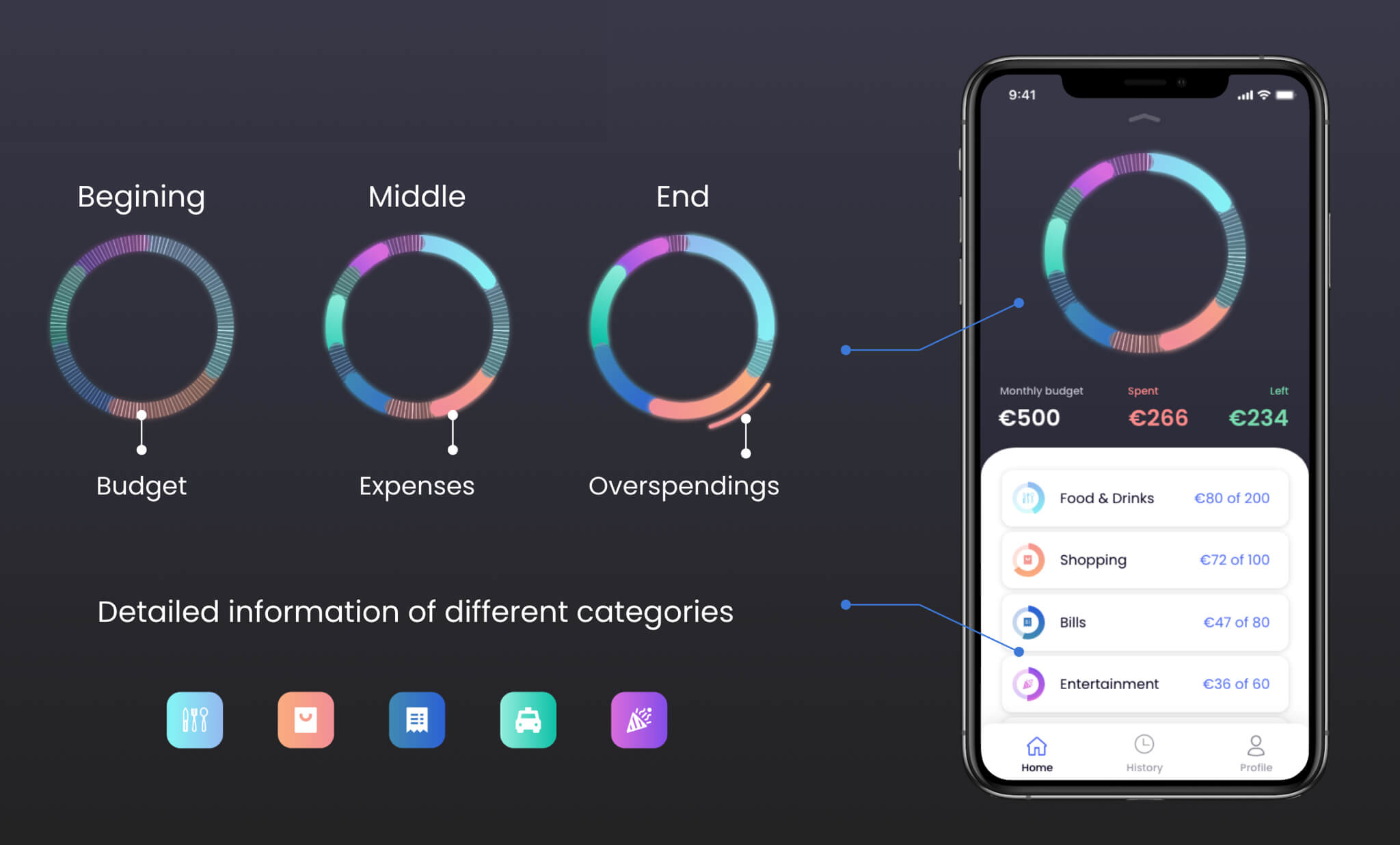Mybubble9